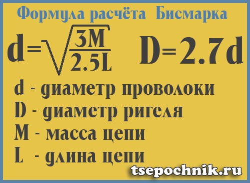 Формула для расчёта цепи "Бисмарк" Расcчёты проволоки и ригеля для цепей и браслетов Бисмарка. tsepochnik.ru